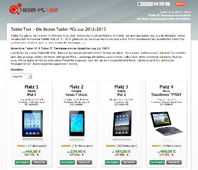 Tablet Test - Was leisten die aktuellen Tablet-PCs?